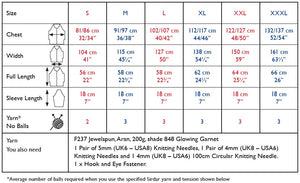 Sirdar 10715 Jewelspun Aran Lace Stitch Cardigan Knitting Pattern [Digital Download]